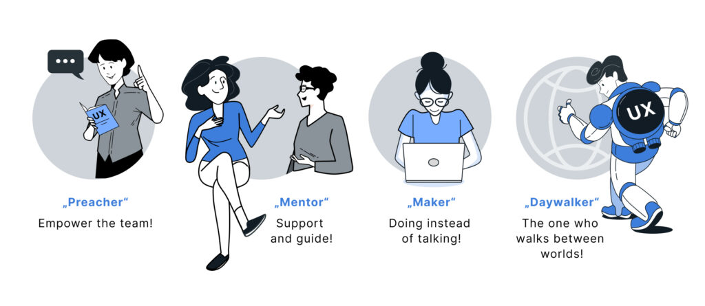 Illustration of the four UX roles—Preacher, Mentor, Maker, and Daywalker—along with their respective responsibilities and work styles.