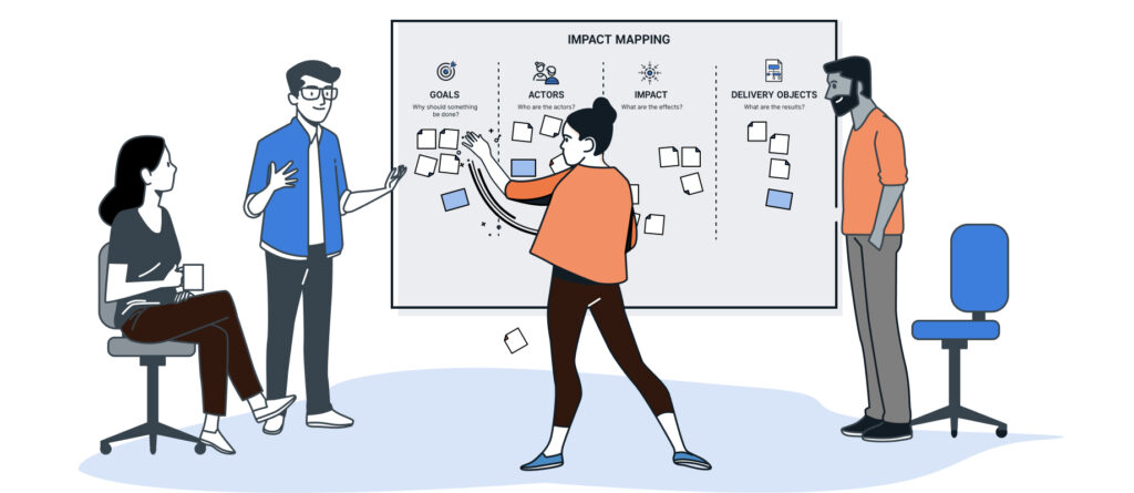 Illustration eines Teams, das gemeinsam ein Impact Mapping zur Planung und Priorisierung eines Produkts erstellt