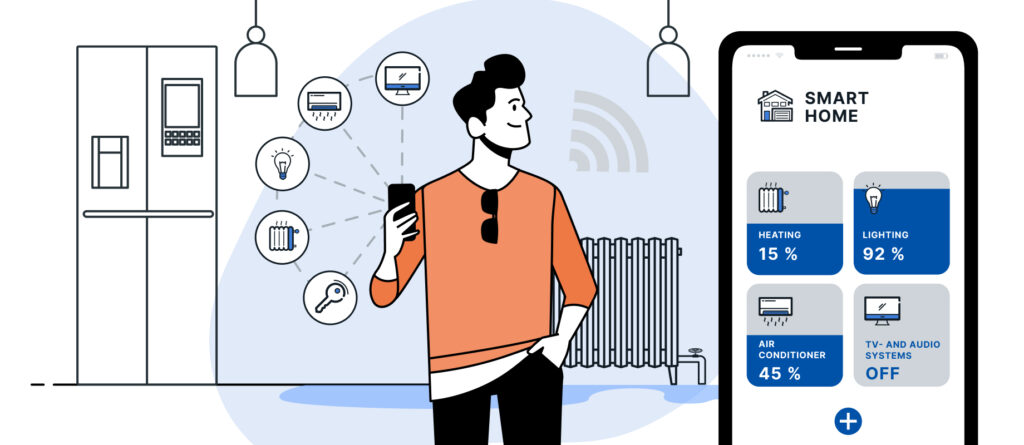 A diagram of a smart home with a smartphone app for controlling connected devices.